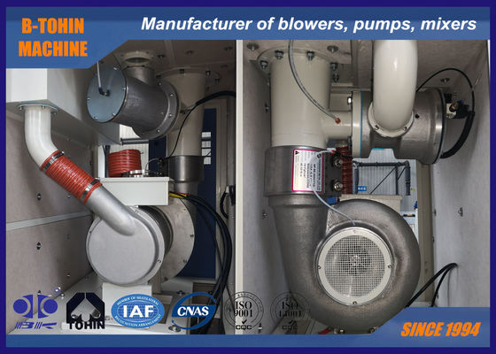 Plc Oil Free 60KPA Turbo Centrifugal Blower ความเร็วสูง