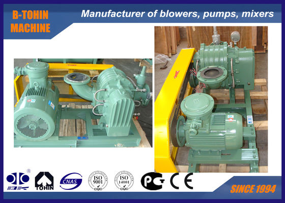 ระเบิดก๊าซชีวภาพ Biogas Blower, ด่างและก๊าซชีวภาพใช้ราก Lobe เป่า